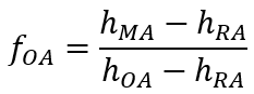 FDD MBD Equation A